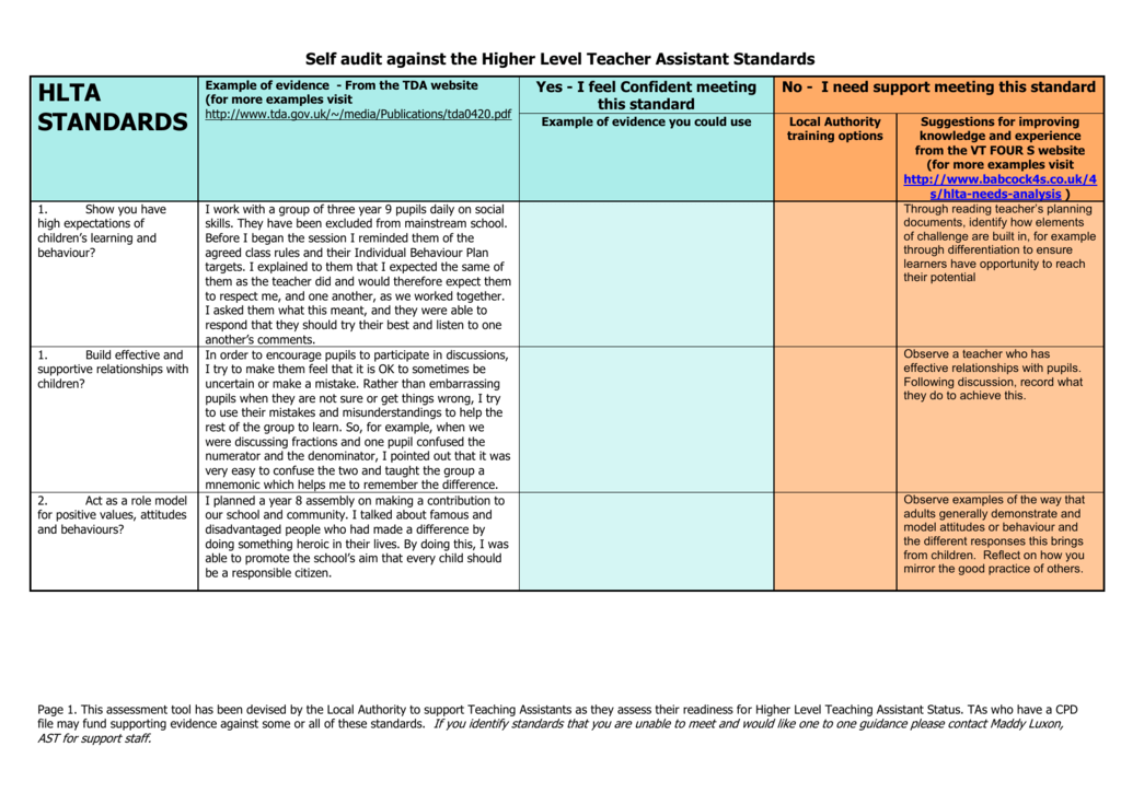 hlta coursework examples