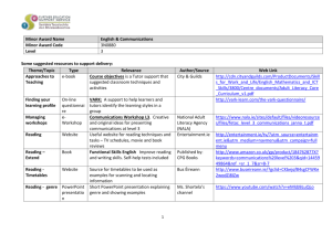 Communications Resource List