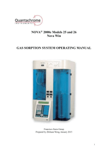 BET Adsorption Measurements Instrument