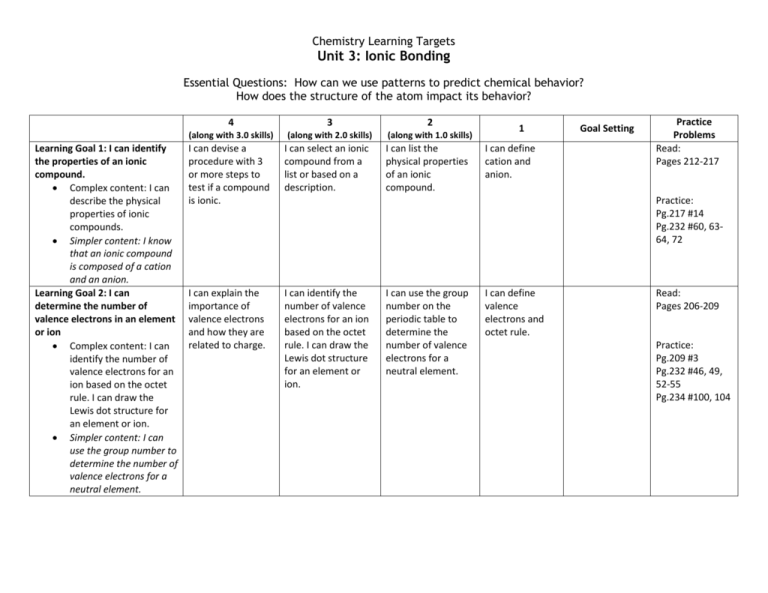 copy-of-unit-3-new-targets