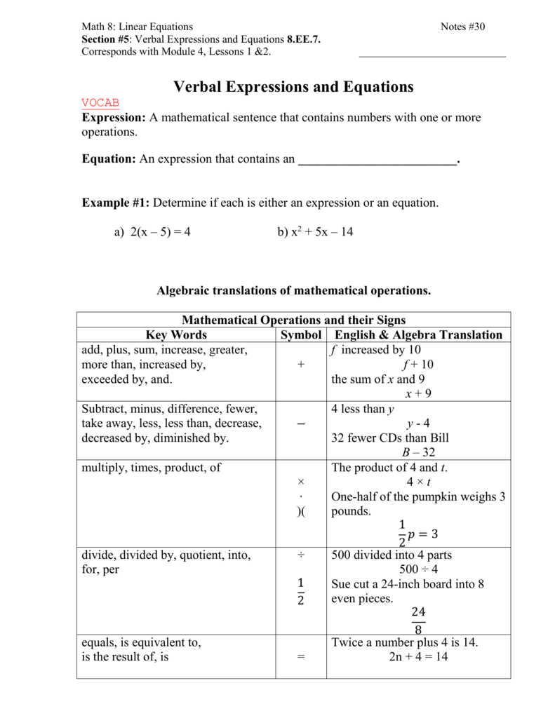 What Is A Verbal Expression In Math Shajara