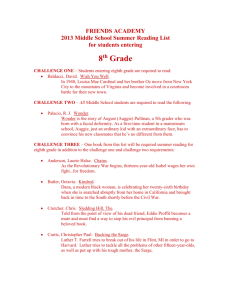 FRIENDS ACADEMY 2013 Middle School Summer Reading List for