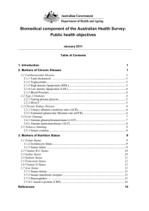 National Health Measures Survey: Public Health Objectives