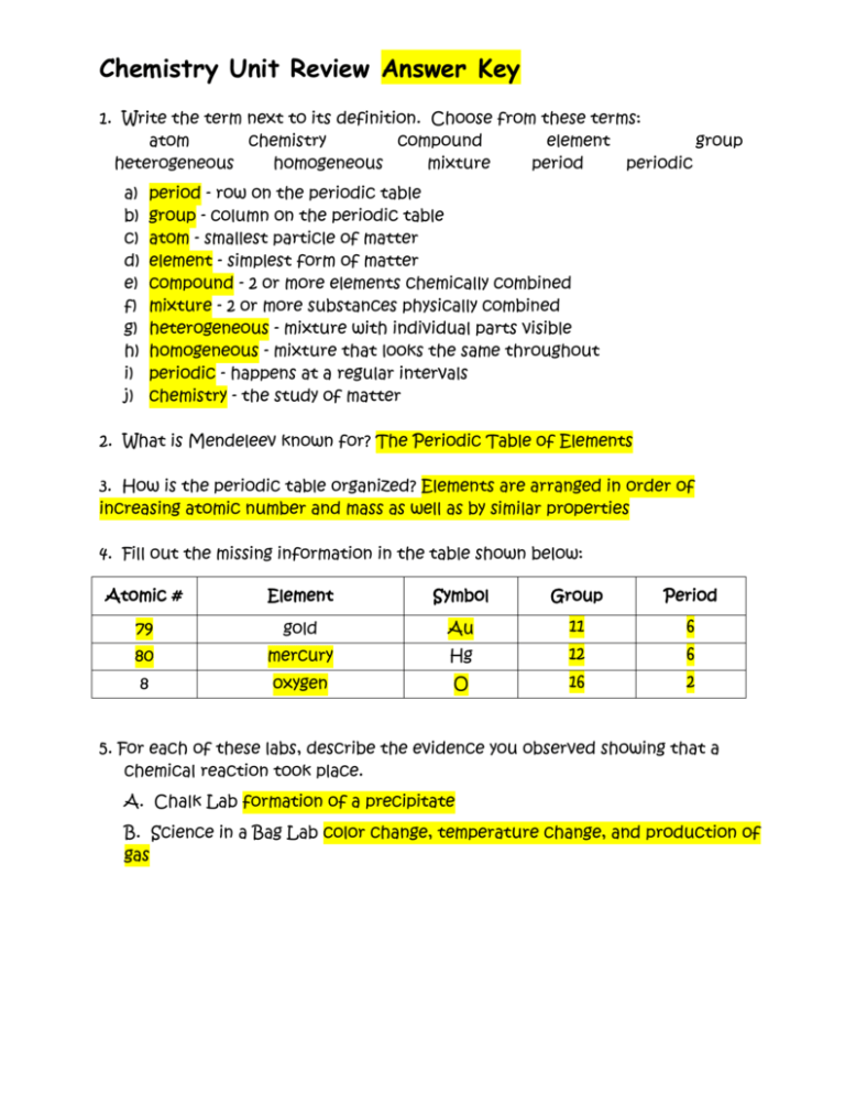 Chemistry Unit Review Answer Key