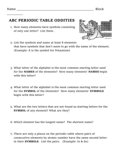 ABC Periodic Table Oddities