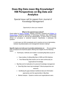 Journal of Knowledge Management Special Issue Call for Paper
