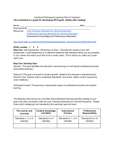 Individual Professional Learning Plan for Teachers Worksheet