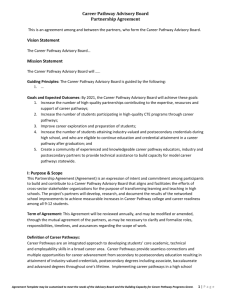 High Quality Partnership Agreement Template