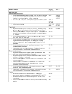 SUBJECT CONTENT Revision Guide Page Exam Q WRITTEN