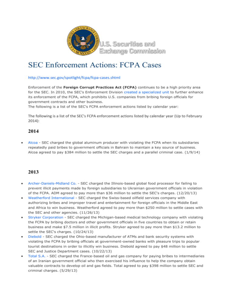 SEC Enforcement Actions