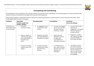 Generic Rubric for Participating and Contributing