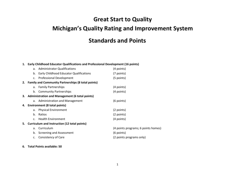 Standards Great Start To Quality