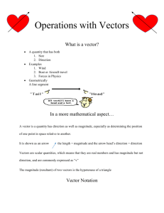 Operations with Vectors (1)