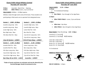 Athletics Carnival Program