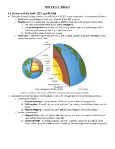 Unit 5: Plate Tectonics 6.1 Structure of the Earth: (17.1 pg 493-496)