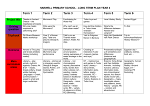 Year 4 Overview 2014-15 - Harwell Primary School