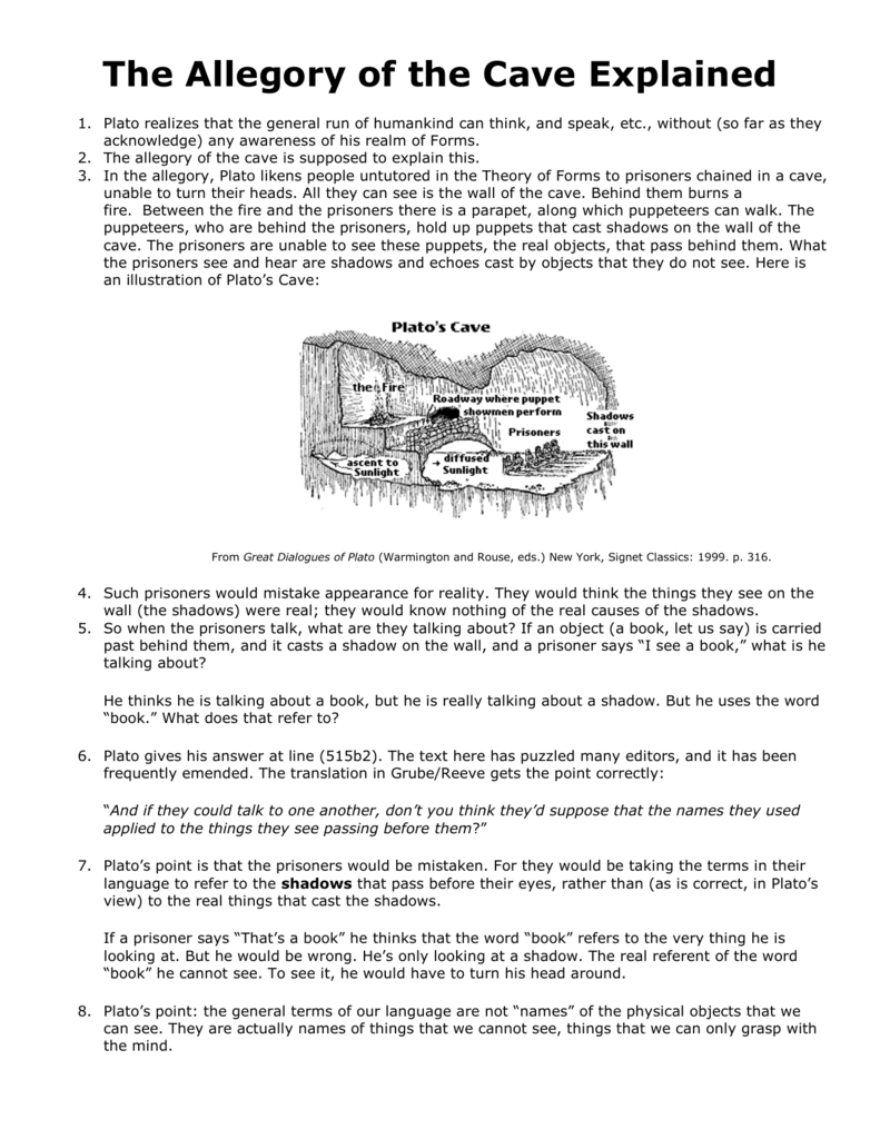 cave allegory explained