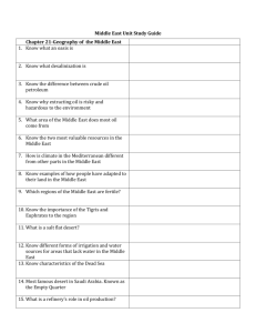 Middle East Unit Study Guide