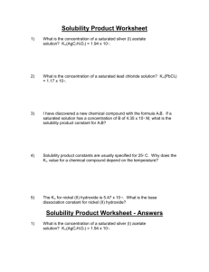 Solubility Wksht