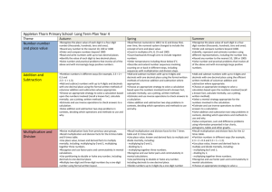 12. Mathematics Long Term Plan Year 4