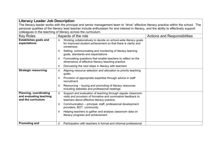 literacy leader job description leading literacy in your school