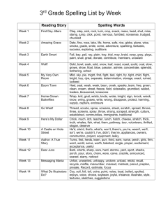 Spelling Word List - by week - Santa Clara Of Assisi Catholic Academy