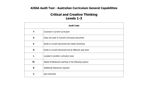 Critical and Creative Thinking Audit Levels 1-3
