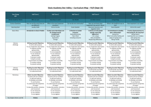 Oasis Academy Don Valley – Curriculum Map – Y3/4 (Sept 15) Year