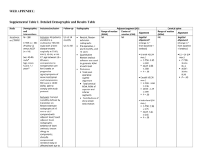 WEB APPENDIX: Supplemental Table 1. Detailed Demographic and