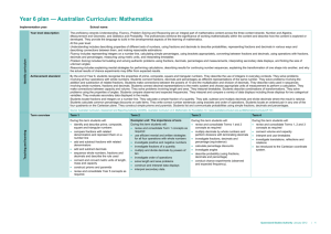 Year 6 plan * Australian Curriculum: Mathematics