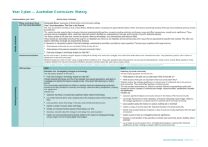 Year 2 plan * Australian Curriculum: History template (P*2)
