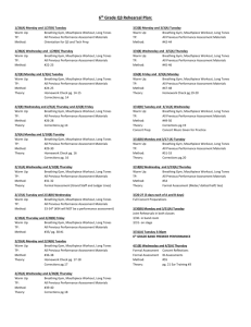 6th Grade Q3 Rehearsal Plan: 1/26(A) Monday and 1/27(B) Tuesday