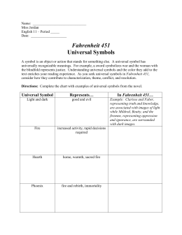 fahrenheit 451 completed major works data sheet