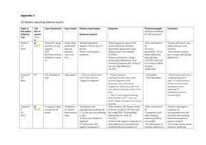 Appendix 3 20 Studies reporting adverse events Name of first author