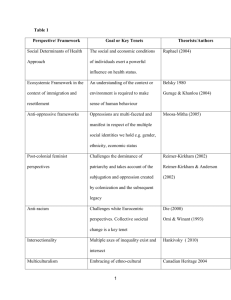 Table 1 Perspective/ Framework Goal or Key Tenets Theorists