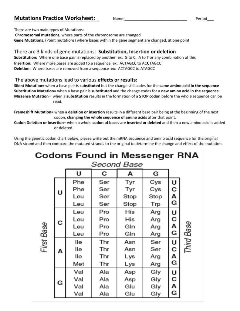 dna-mutations-practice-worksheet-answers-point-mutations-types-processes-effects-texes-class