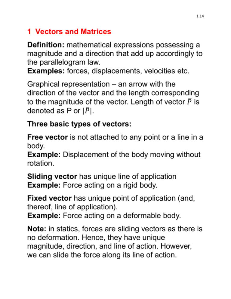 What Are Vectors And Matrices