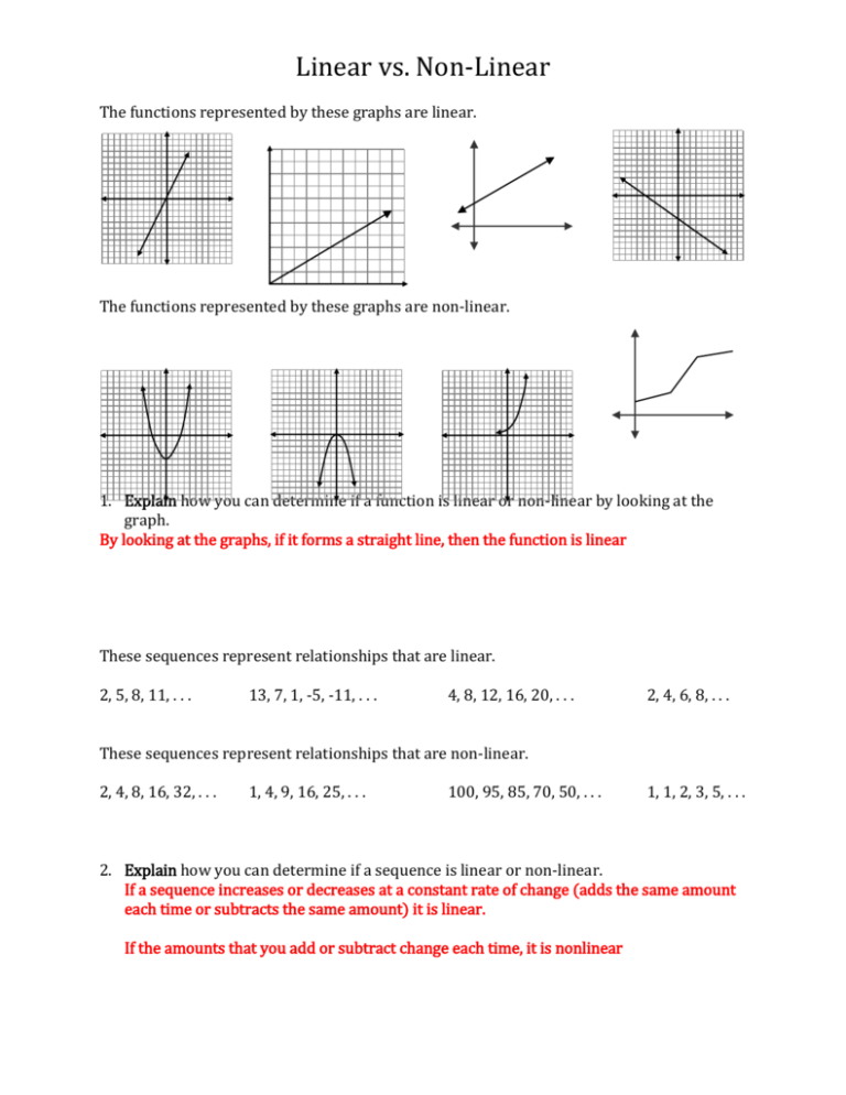 Linear Vs Non linear Examples