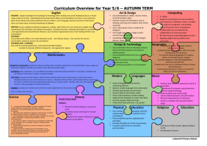 Ludworth Curriculum overview Y5-6 spring a