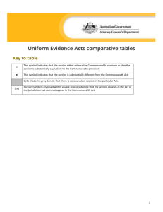 Uniform Evidence Acts comparative tables [DOC 117KB]
