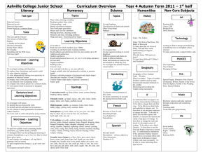 Ashville College Junior School Curriculum Overview * Year 4