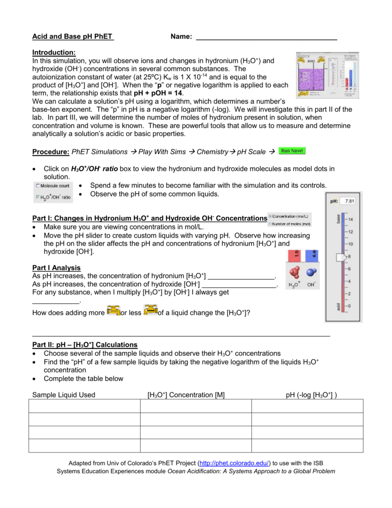 PhET Acids And Bases