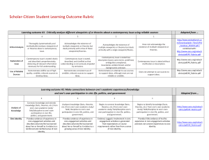 Scholar-Citizen Student Learning Outcome Rubric