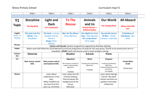 Curriculum map Y1 - Briary Primary School