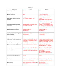 Mitosis vs Meiosis Chart