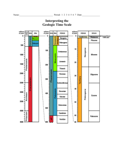 Interpreting the Geologic Time Scale