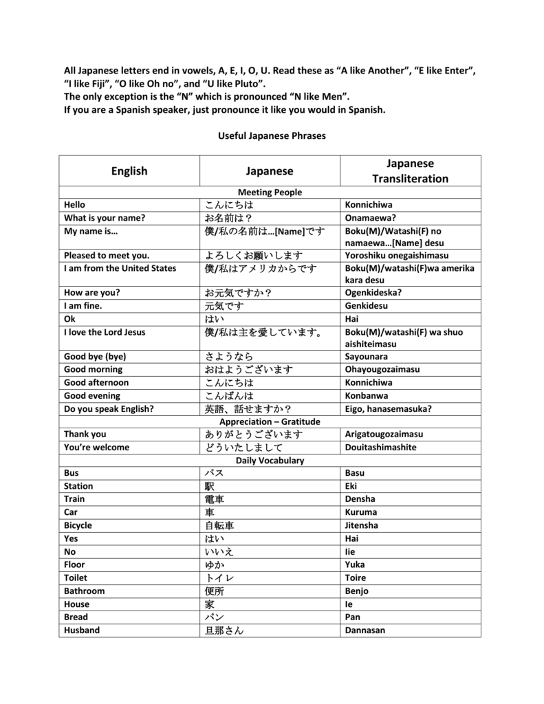 useful-japanese-phrases