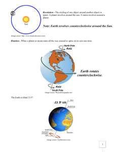 Note: Earth revolves counterclockwise around the Sun.