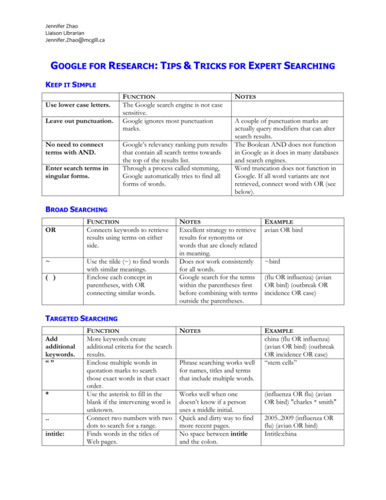 Google search tips