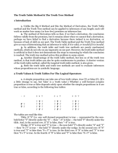 Truth Tables - WordPress.com